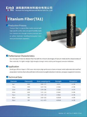 Resistência à Corrosão Ultra Fina de Fibra de Titânio TA1 para Camada de Difusão de Gás de Ânodo em Eletrólise de Água PEM
